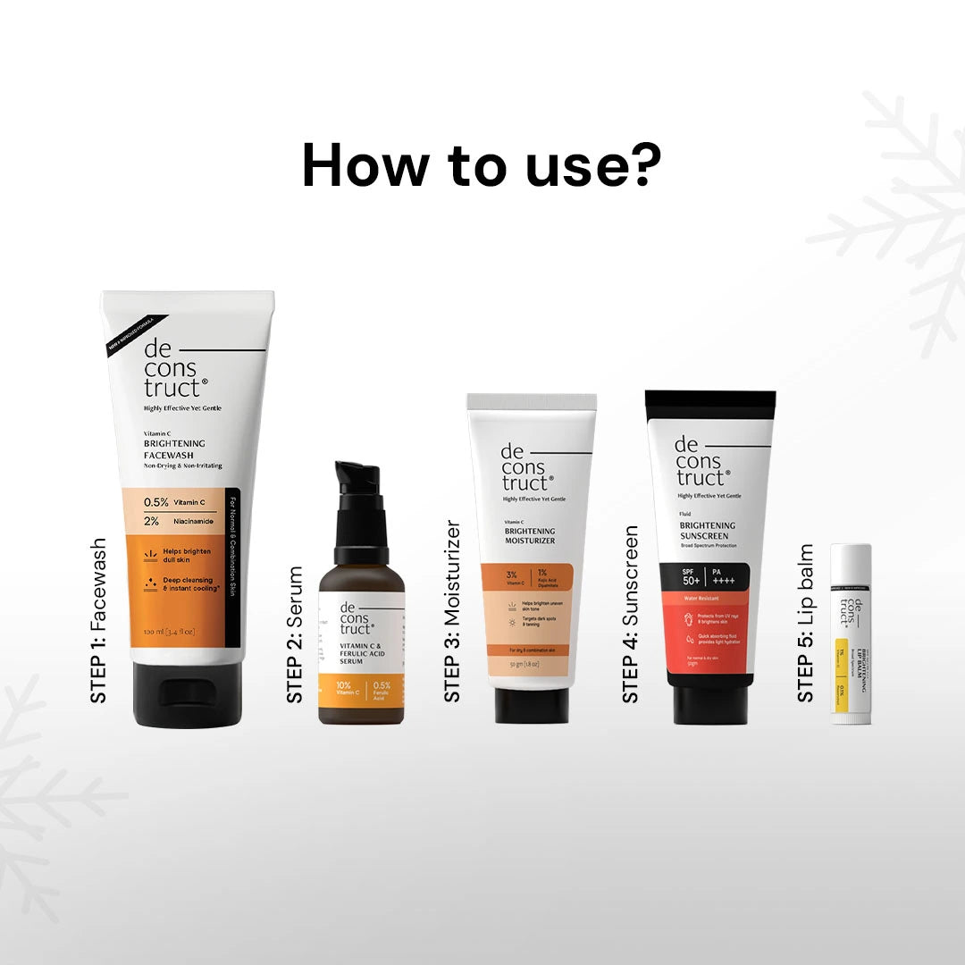 Christmas Skincare Gift Hamper | Perfect gift for Men & Women - Limited Edition