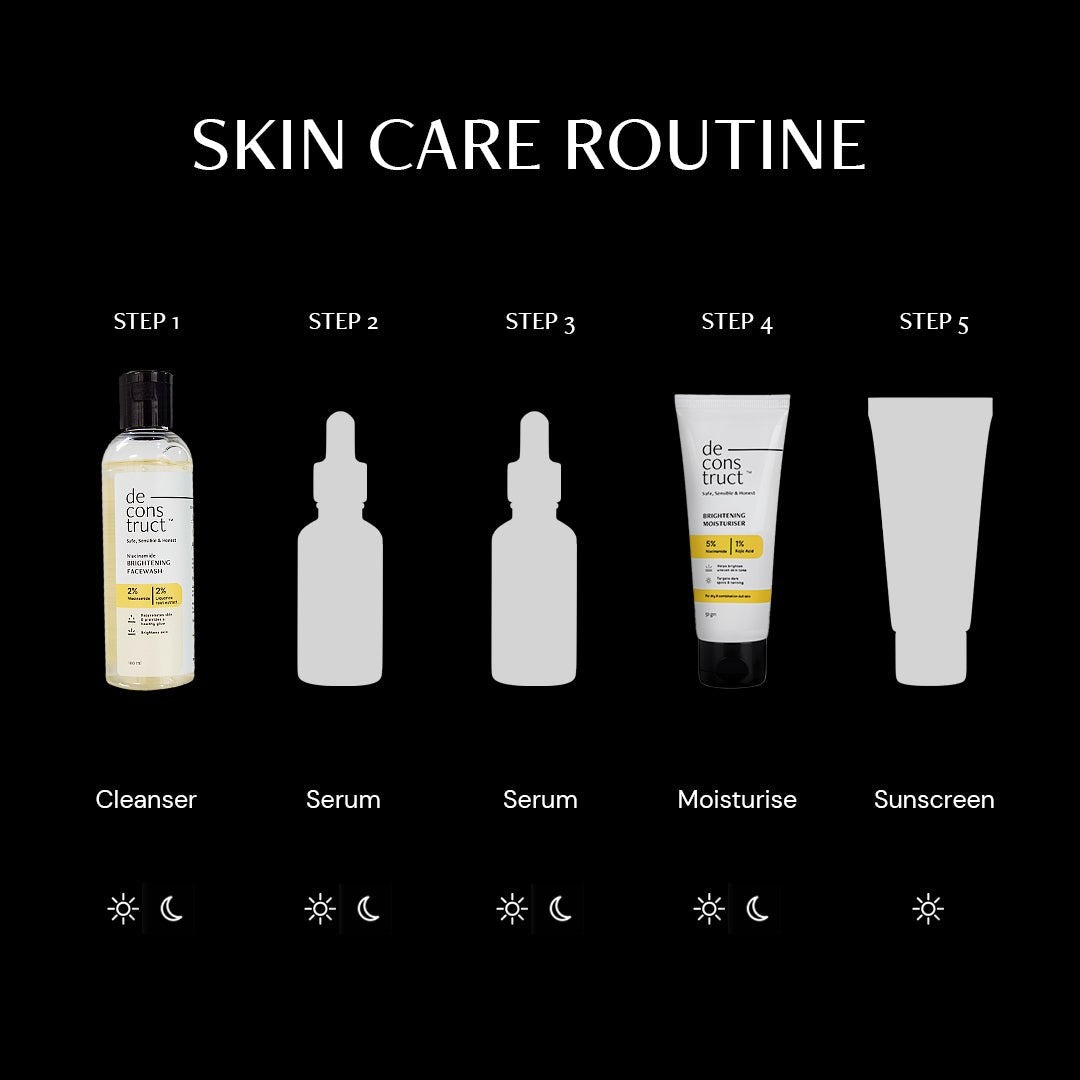 Daily Radiance Boosting Duo- Brightening Face Wash + Brightening Face Moisturiser