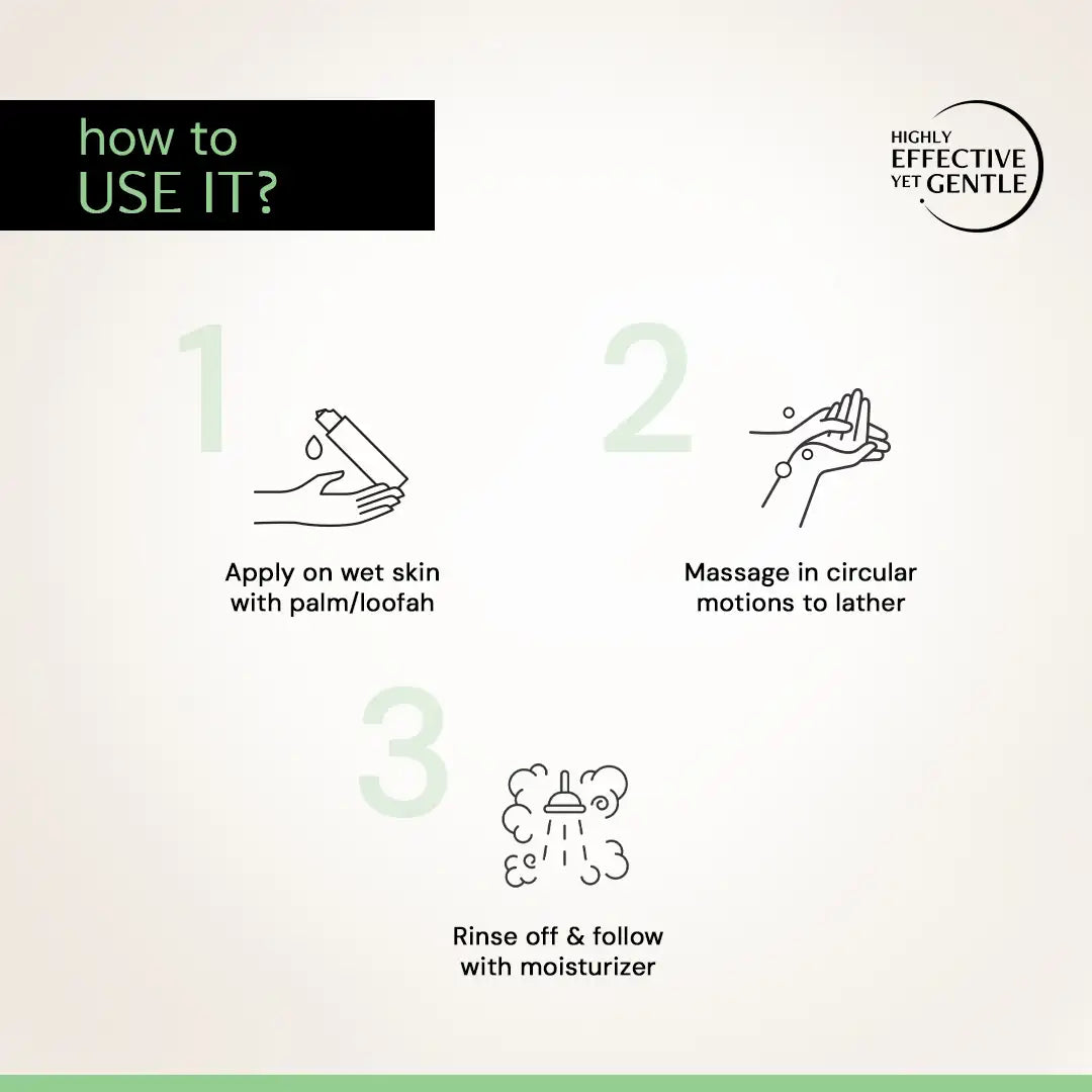 Salicylic Acid Body Wash - 1% salicylic acid + 2% glycolic acid | Fights body acne