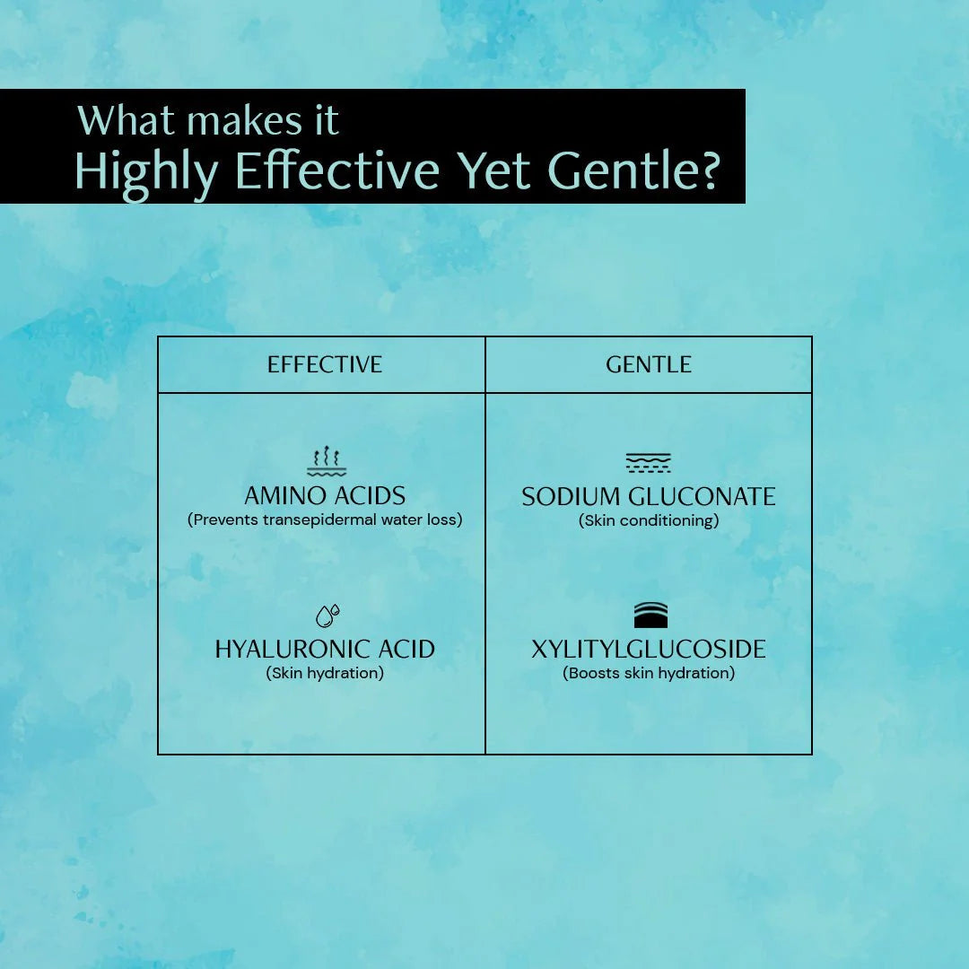 Hyaluronic Acid Hydrating Face Wash - 0.5% Amino Acids + 0.1% Hyaluronic acid