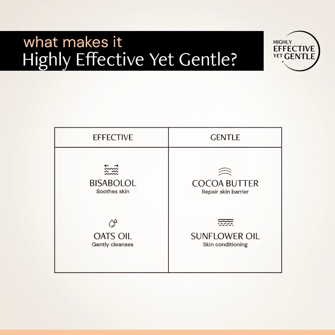 Soothing Cleansing balm - 0.1% bisabolol and 1% Avena sativa Oil (oats oil)