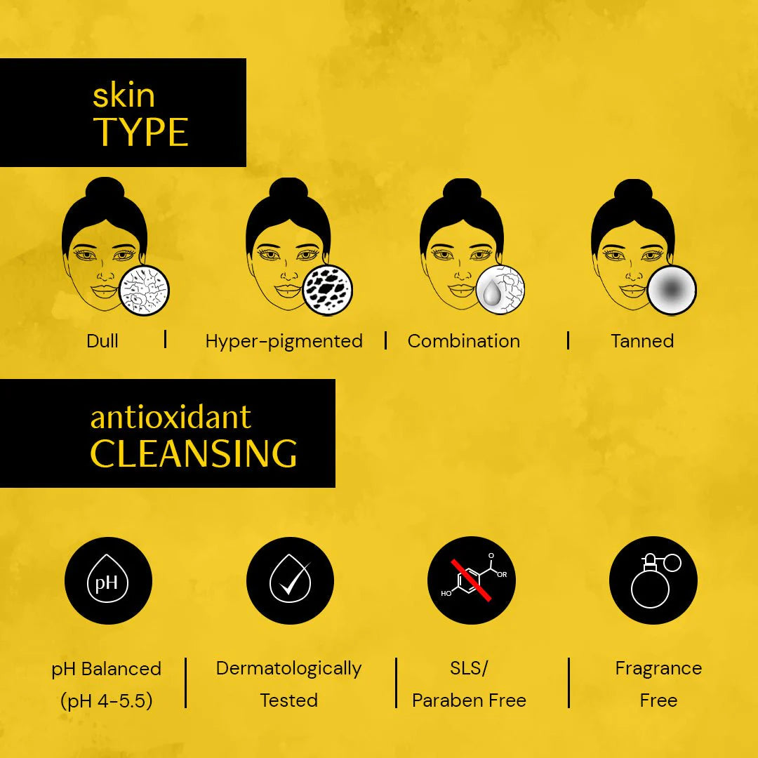 Niacinamide Brightening Face Wash - 2% Niacinamide + 2% Liquorice root extract
