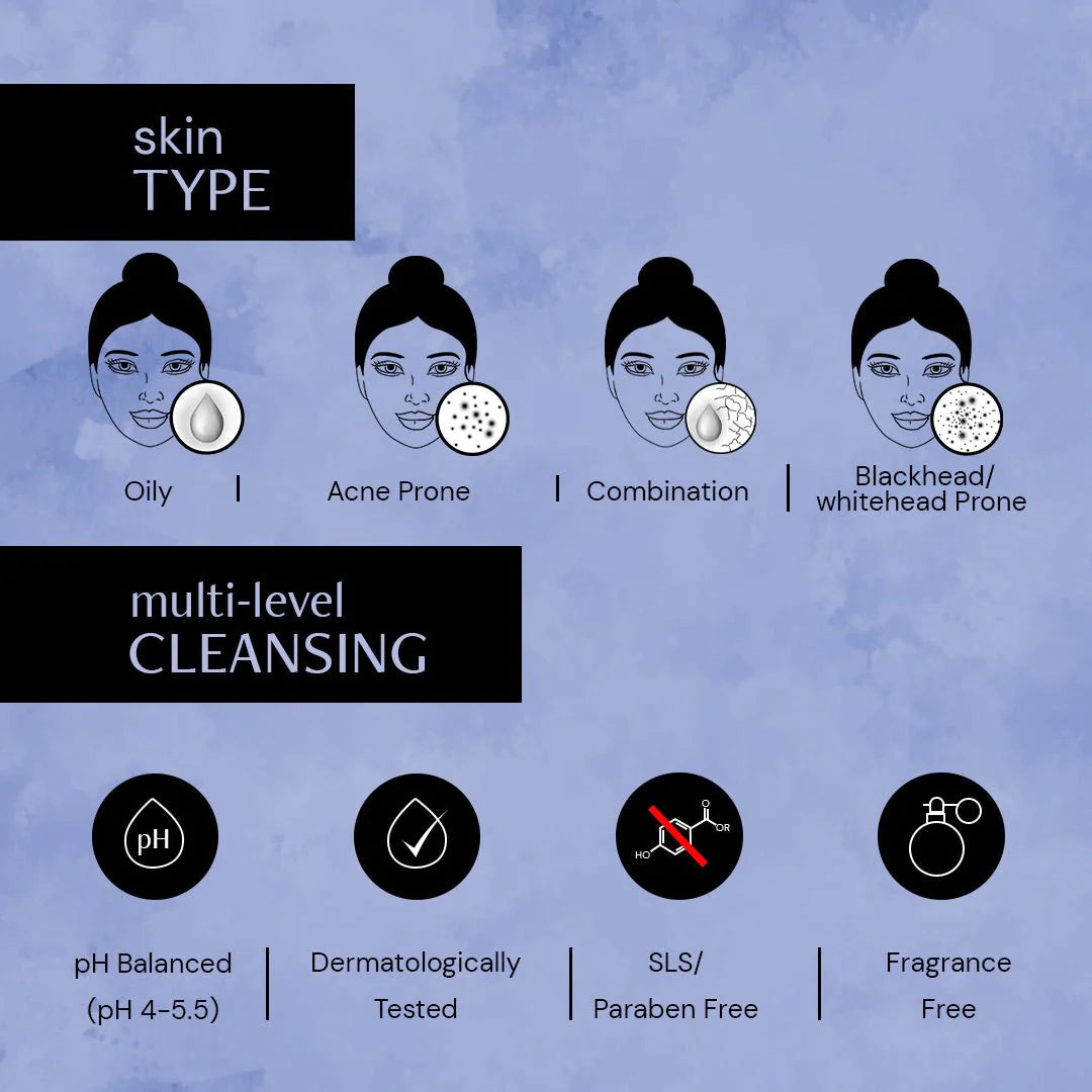Salicylic Acid Oil Control Face Wash - 0.5% Salicylic acid + 1% Niacinamide