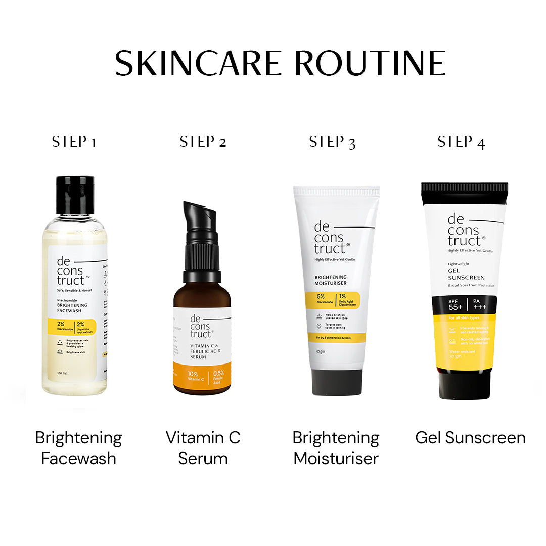 Skin Radiance Routine Kit | Curated Routine for Men & Women