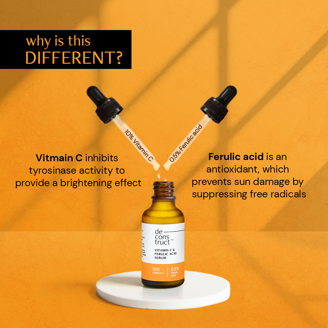 Vitamin C Mini Serum For Face - 10% Vitamin C + 0.5 % Ferulic Acid | Non-Irritating , Non-Sticky | 10ml