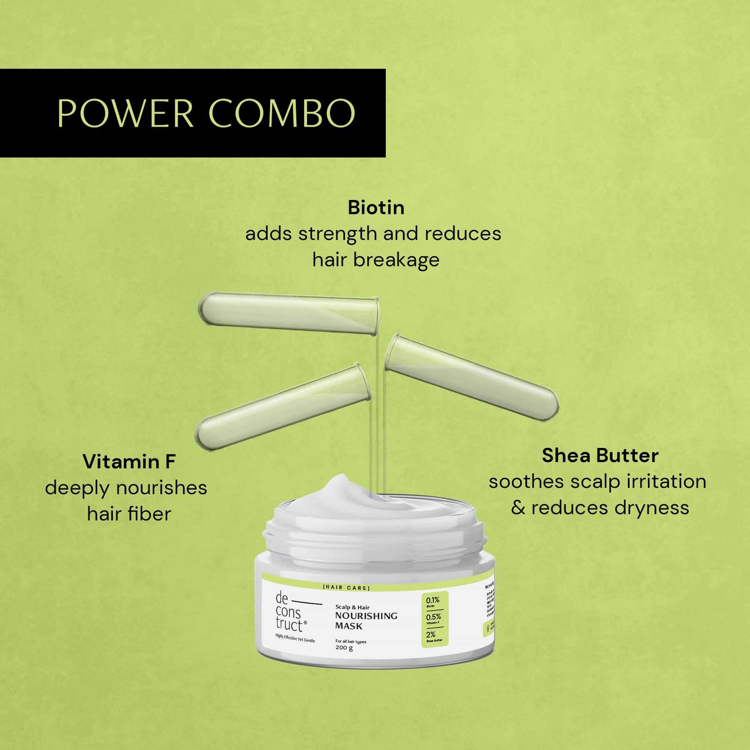 Scalp & Hair Nourishing Mask -  0.1% Biotin + 0.5% Vitamin F + 2% Shea Butter