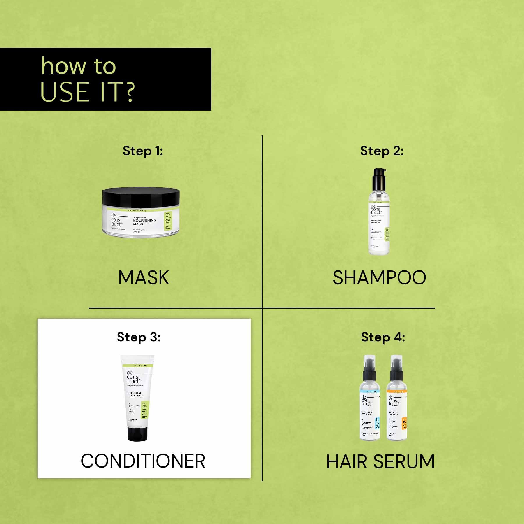 Nourishing Conditioner - 1% Keratin Complex + 0.1% Biotin + 0.5% Murumuru Butter