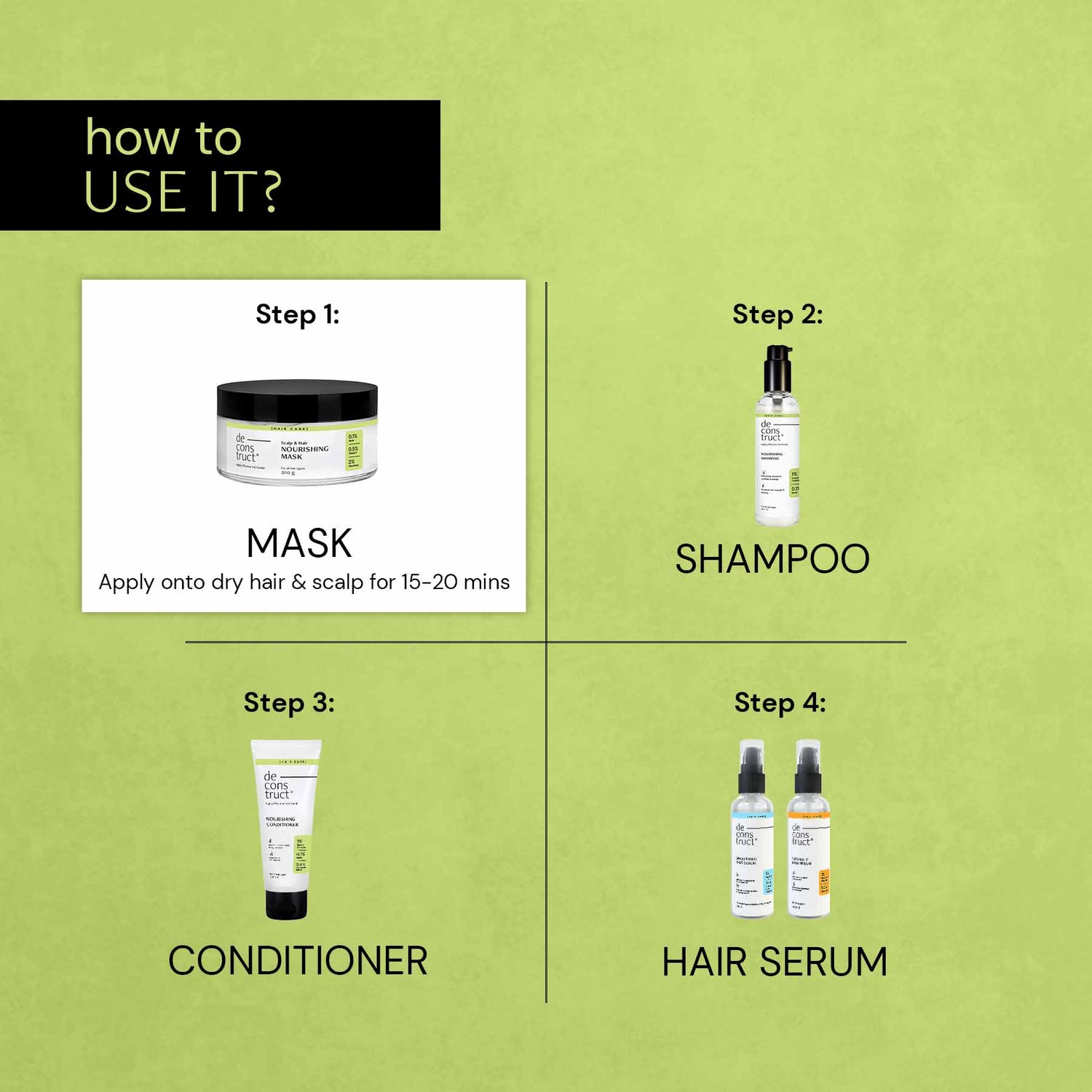 Scalp & Hair Nourishing Mask -  0.1% Biotin + 0.5% Vitamin F + 2% Shea Butter