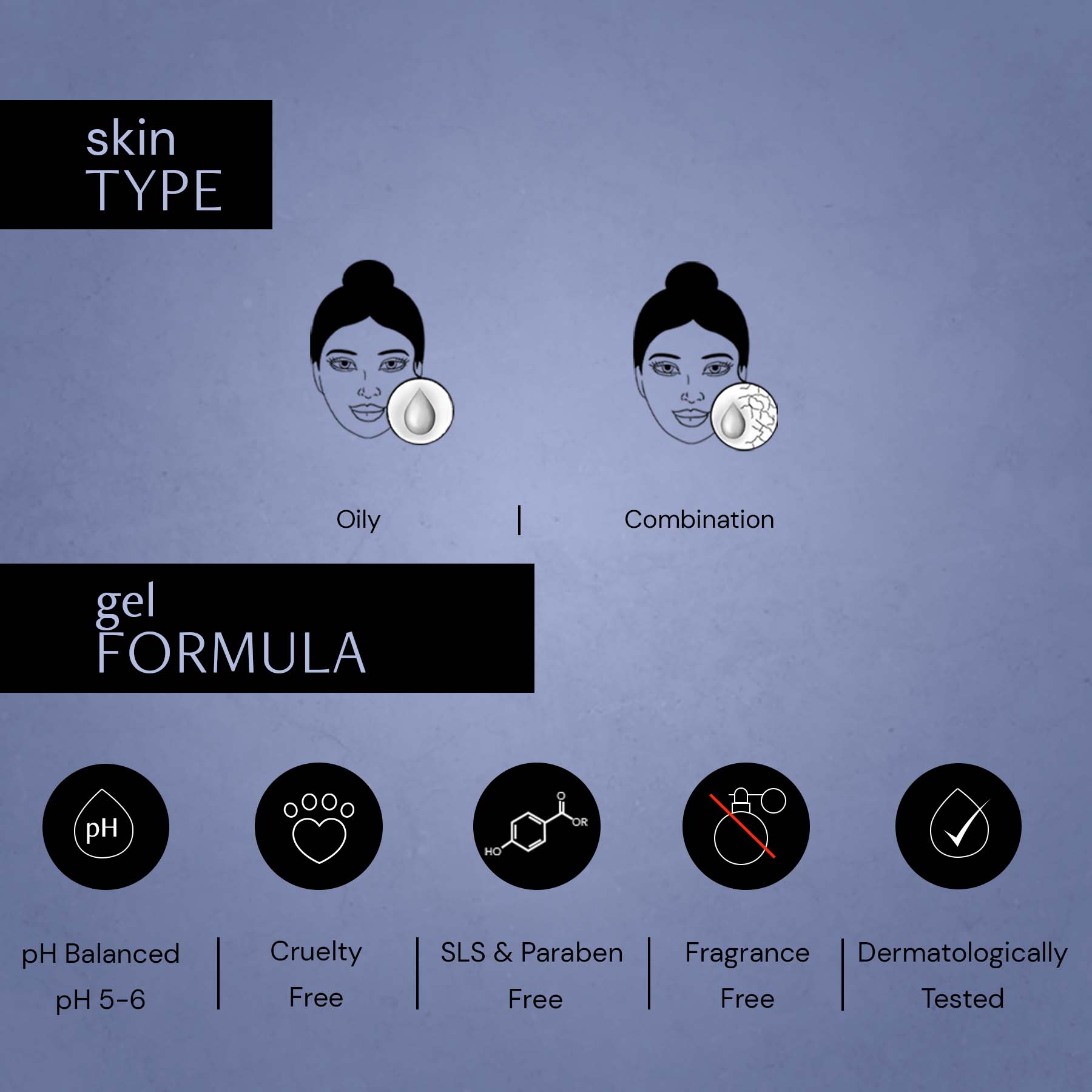 Oil-Free Moisturizer for Oily Skin - 3% NMF Complex + 0.2% Panthenol | Non Sticky, Fast absorbing | 72 Hr Hydration