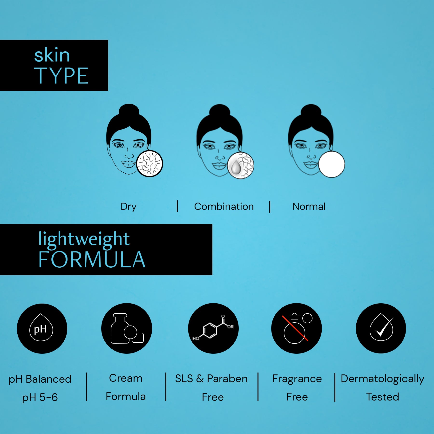 Hyaluronic Acid & Squalane Moisturizer - 0.2% Hyaluronic acid 1% Squalane - thedeconstruct