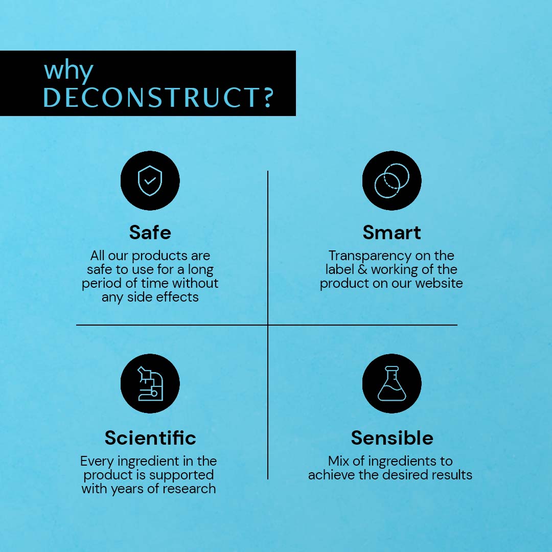 Hyaluronic Acid & Squalane Moisturizer - 0.2% Hyaluronic acid 1% Squalane - thedeconstruct