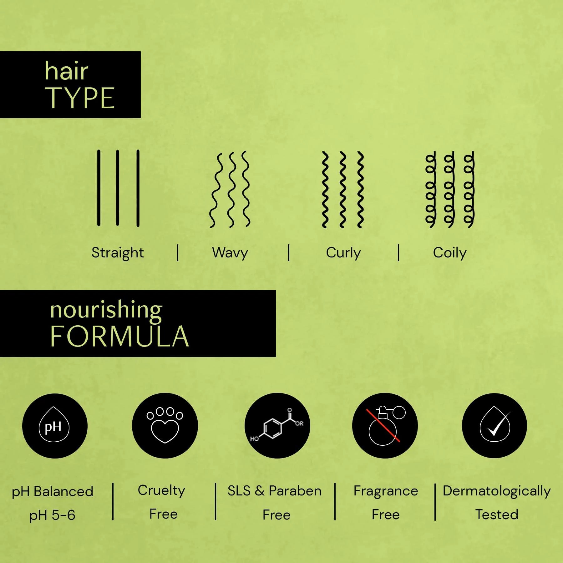 Scalp & Hair Nourishing Mask - 0.1% Biotin + 0.5% Vitamin F + 2% Shea Butter