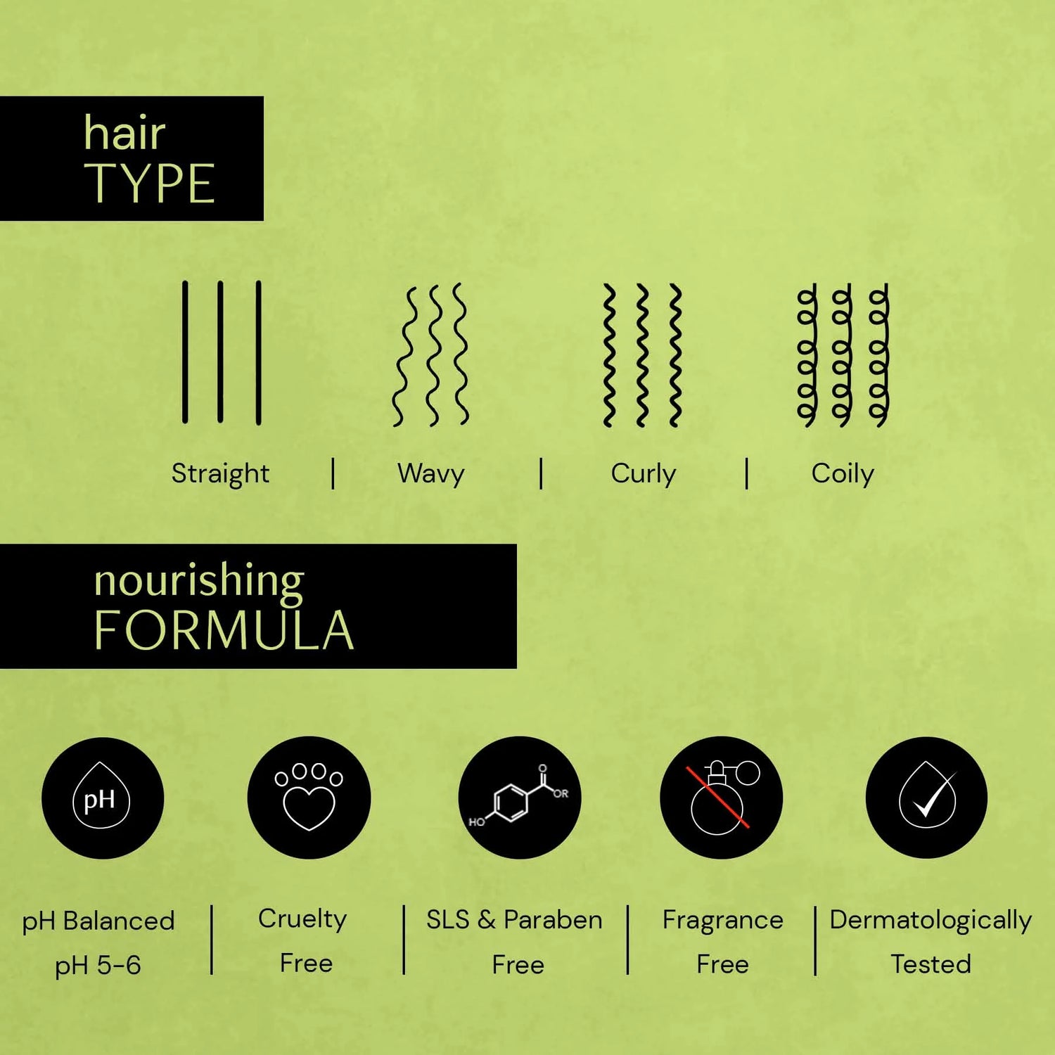 Nourishing Shampoo - 1% Keratin Complex + 0.1% Biotin