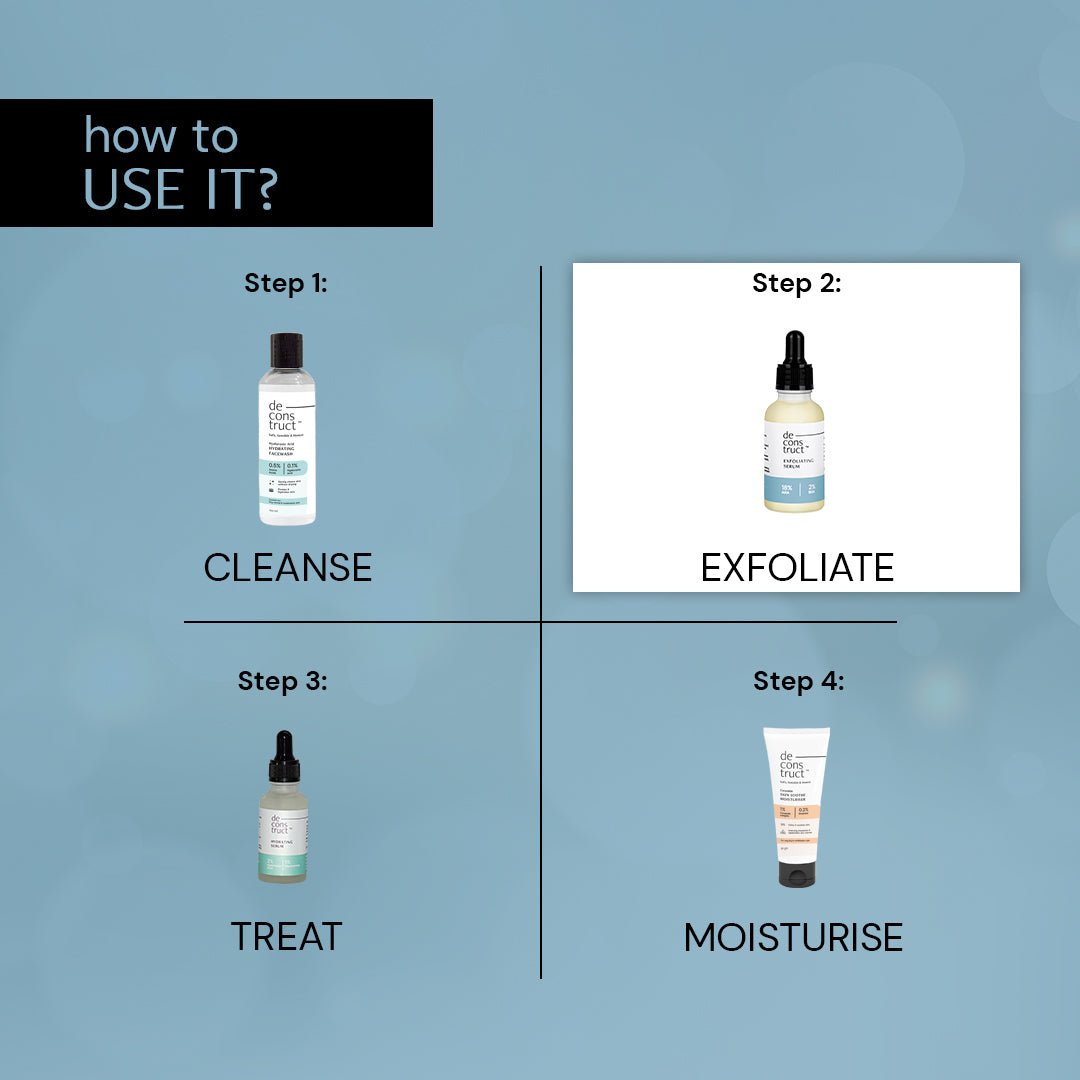 18% AHA + 2% BHA(Salicylic Acid) - Exfoliating Serum - thedeconstruct