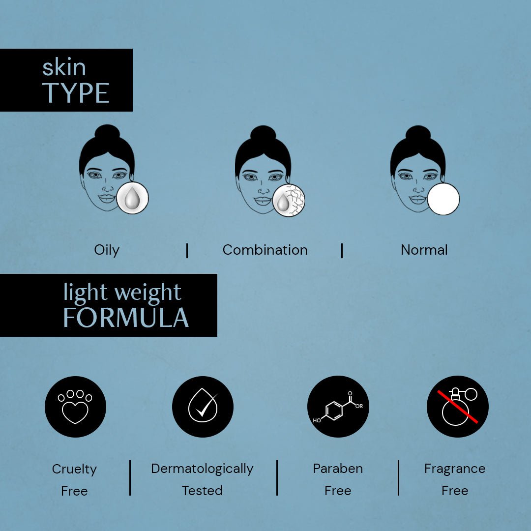 18% AHA + 2% BHA(Salicylic Acid) - Exfoliating Serum - thedeconstruct