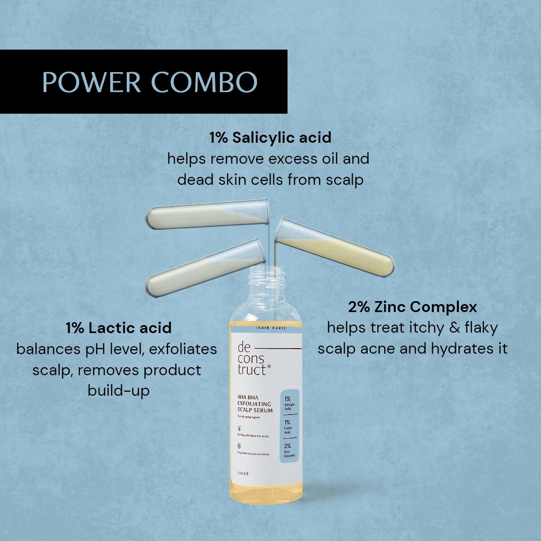 AHA BHA Exfoliating Scalp Serum - 1% Salicylic acid + 1% Lactic acid + 2% Zinc complex - thedeconstruct