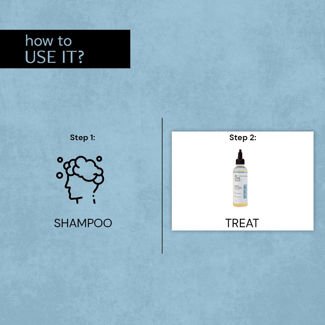 AHA BHA Exfoliating Scalp Serum - 1% Salicylic acid + 1% Lactic acid + 2% Zinc complex - thedeconstruct