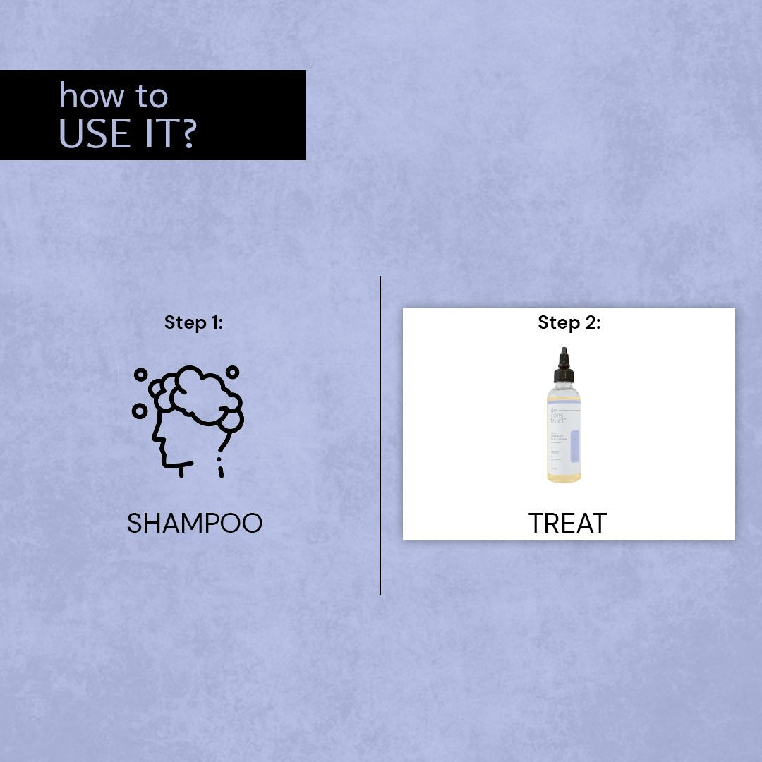 Anti Dandruff Serum for Scalp - 0.5% Piroctone Olamine + 2% Salicylic acid + 1% Prebiotic - thedeconstruct