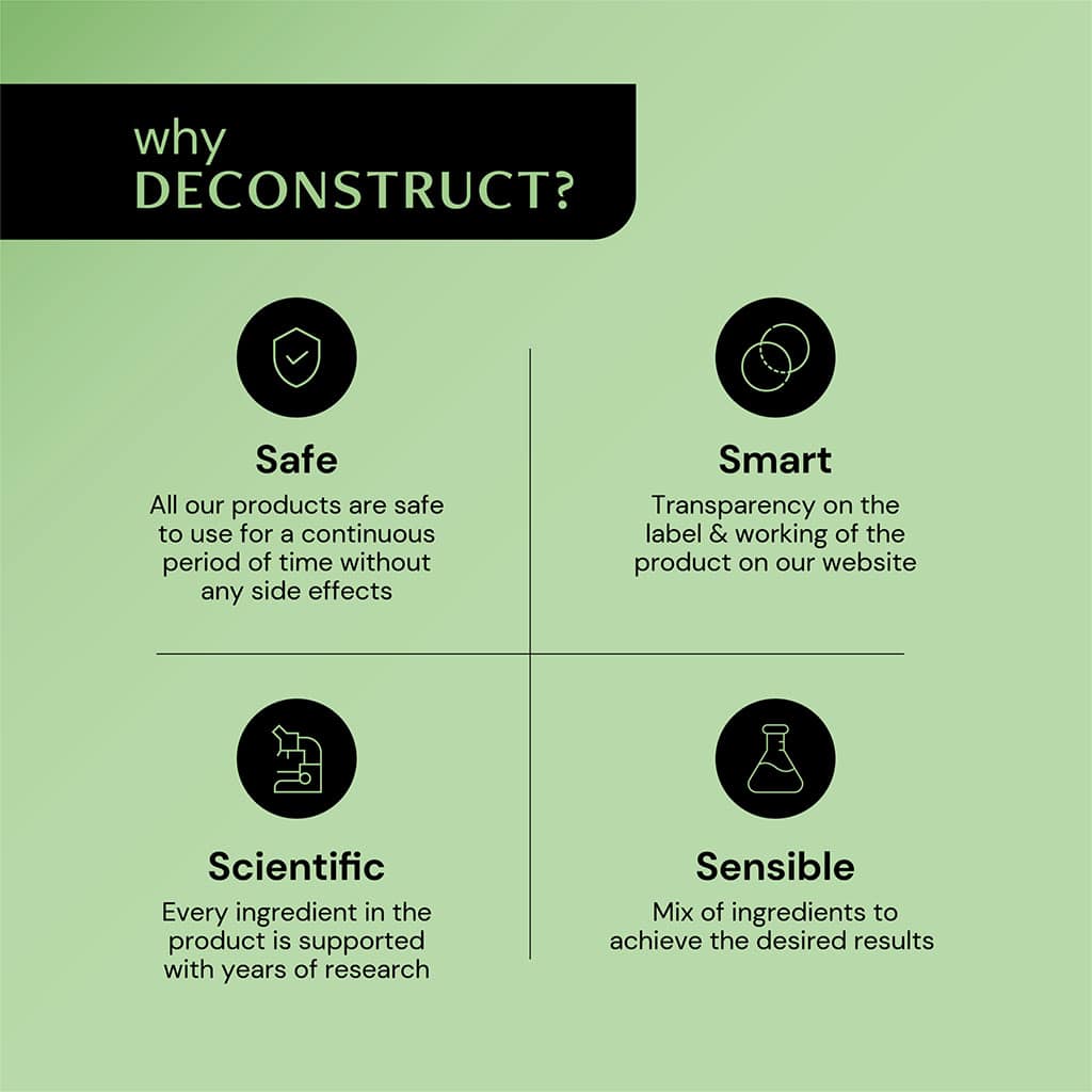 Beginners Exfoliating Serum - 5% Lactic Acid + 1.5% Probiotic - thedeconstruct