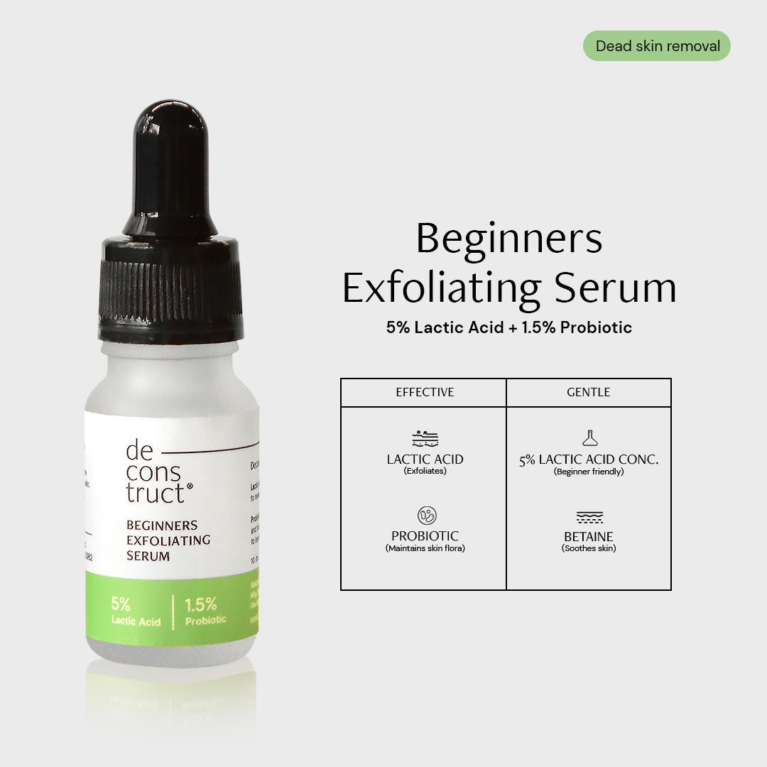 Beginner’s Trial Kit - thedeconstruct
