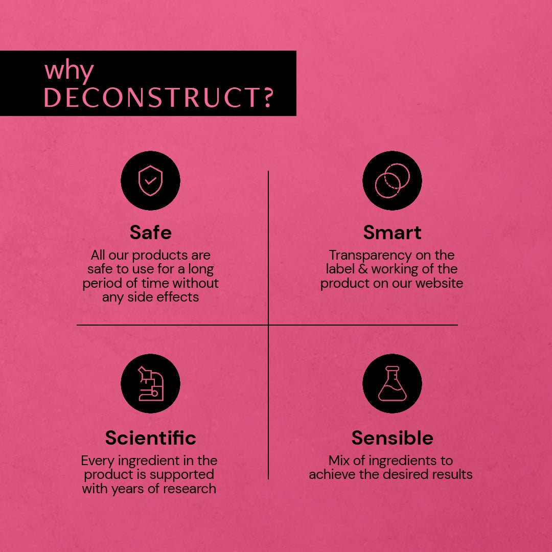 Breakout Control D.S. Serum - 5% Succinic Acid + 8% PAD (Potassium Azeloyl Diglycinate) - thedeconstruct