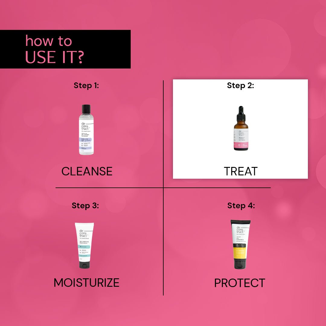 Breakout Control D.S. Serum - 5% Succinic Acid + 8% PAD (Potassium Azeloyl Diglycinate) - thedeconstruct