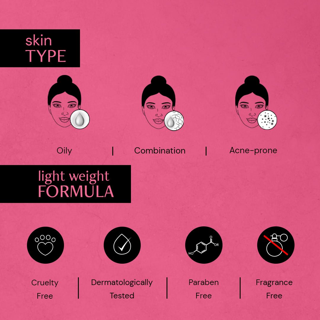 Breakout Control D.S. Serum - 5% Succinic Acid + 8% PAD (Potassium Azeloyl Diglycinate) - thedeconstruct