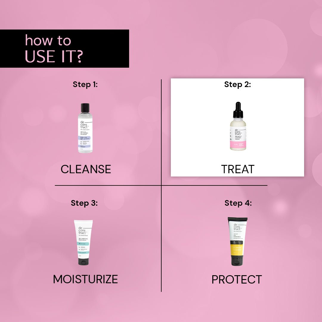 Breakout Control Serum - 3.3% Potassium Azeloyl Diglycinate (Azelaic Acid Derivative) - thedeconstruct
