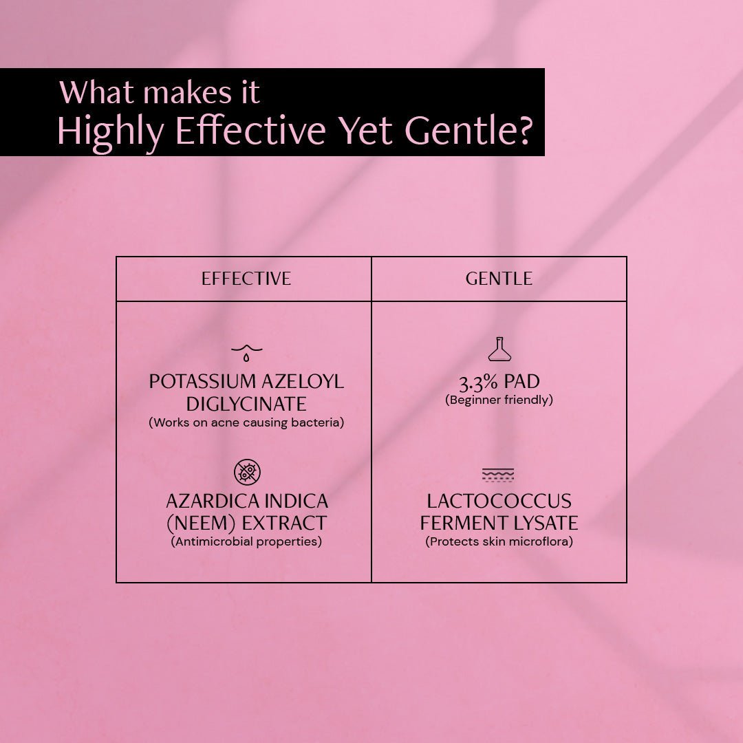 Breakout Control Serum - 3.3% Potassium Azeloyl Diglycinate (Azelaic Acid Derivative) - thedeconstruct