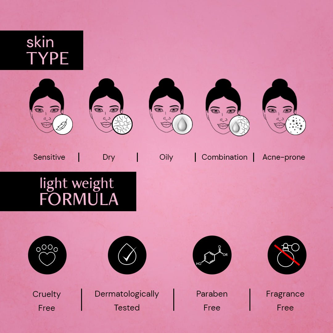 Breakout Control Serum - 3.3% Potassium Azeloyl Diglycinate (Azelaic Acid Derivative) - thedeconstruct