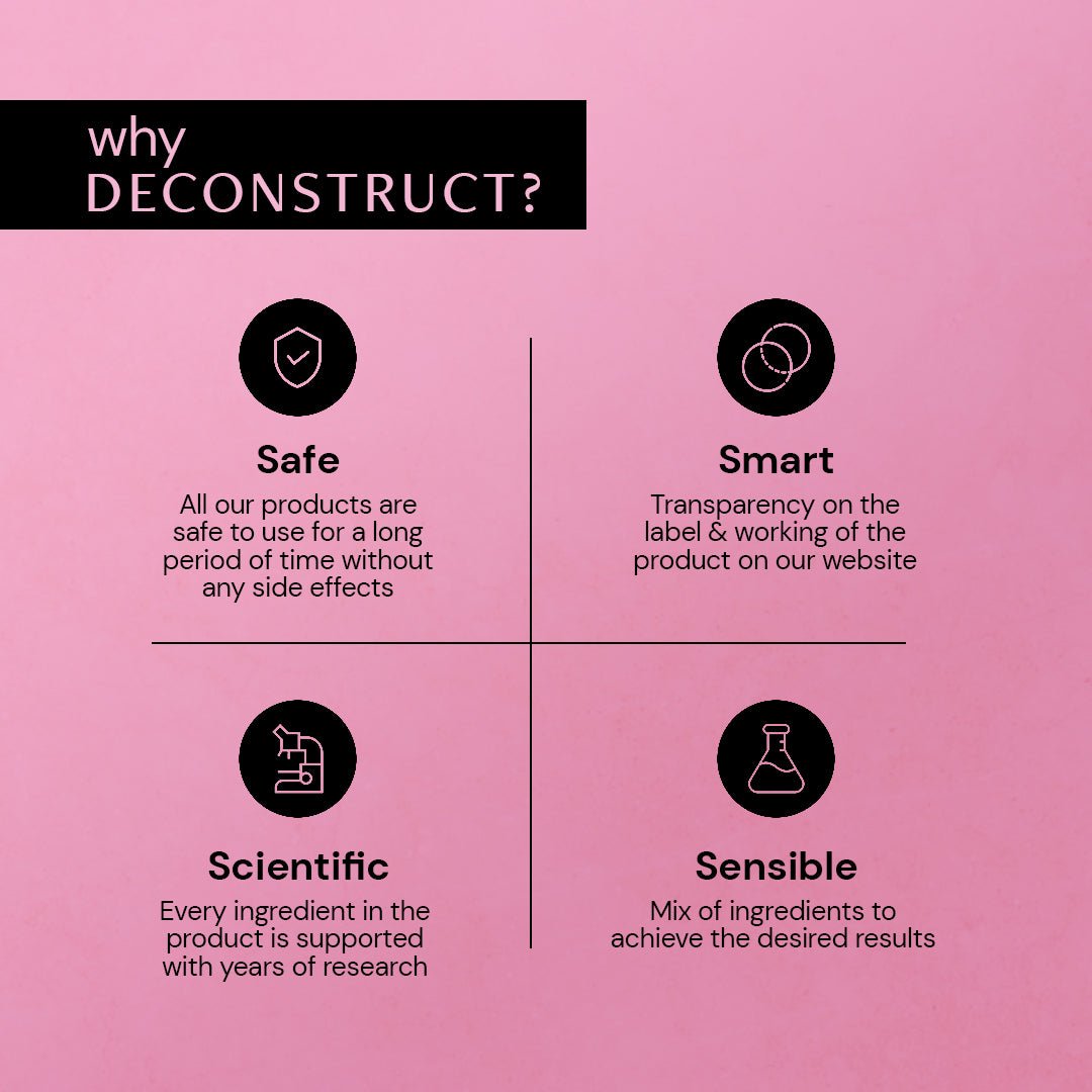Breakout Control Serum - 3.3% Potassium Azeloyl Diglycinate (Azelaic Acid Derivative) - thedeconstruct