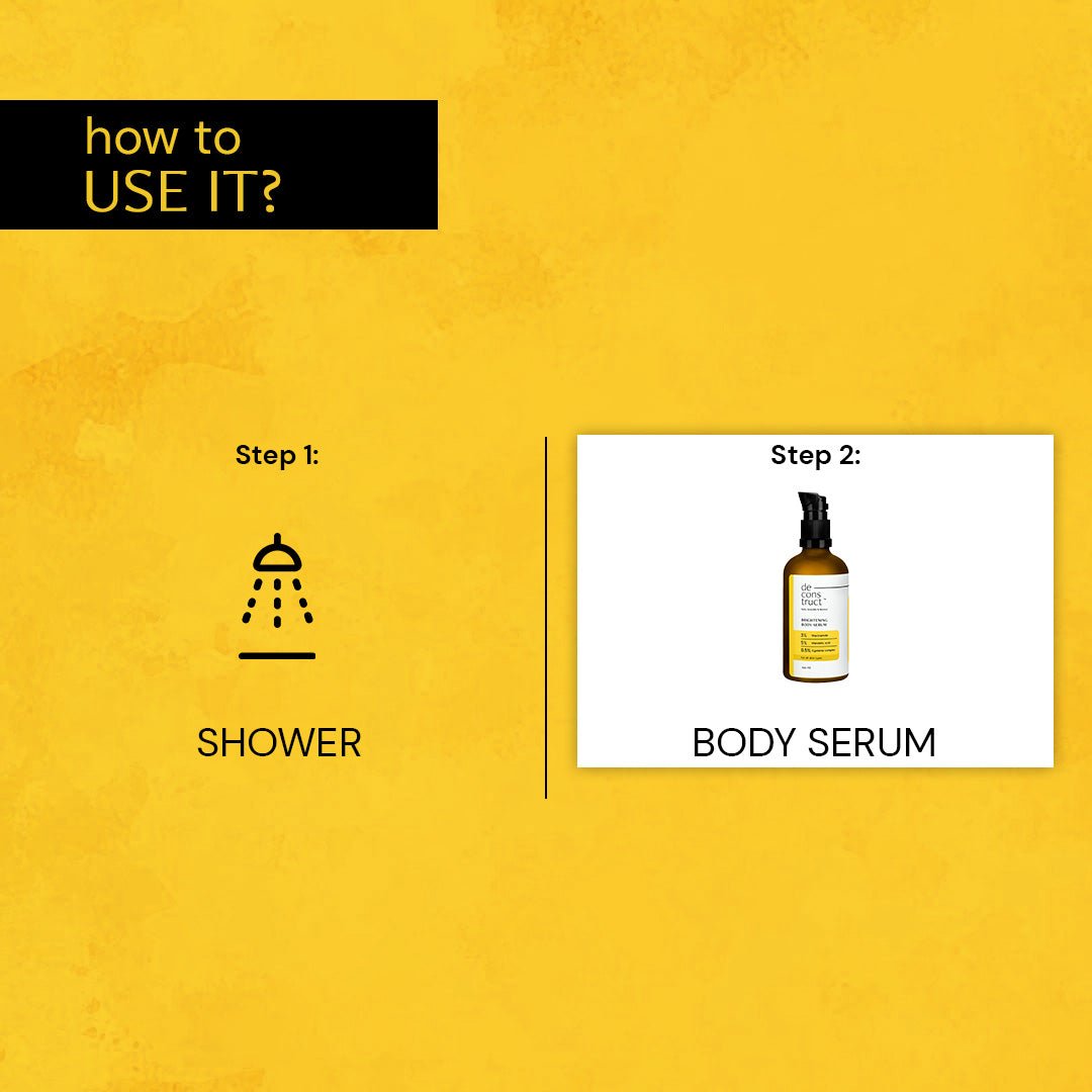 Brightening Body Serum - 3% Niacinamide + 5% Mandelic Acid + 0.5% Cysteine Complex - thedeconstruct