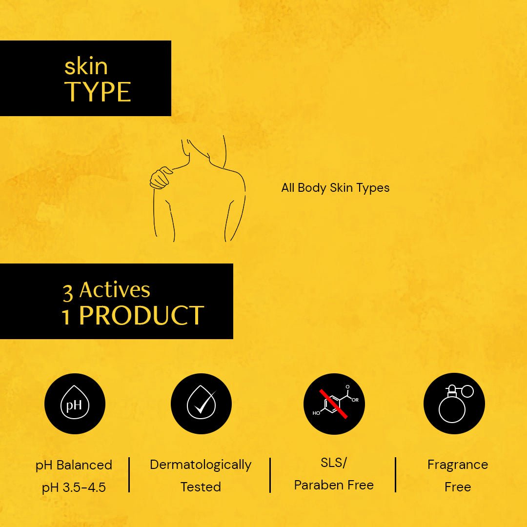 Brightening Body Serum - 3% Niacinamide + 5% Mandelic Acid + 0.5% Cysteine Complex - thedeconstruct