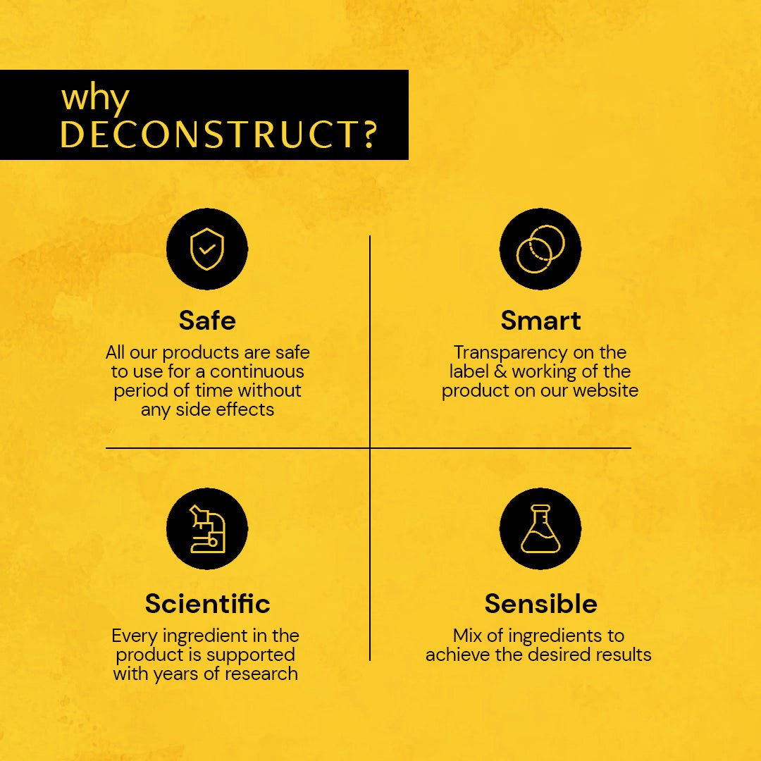 Brightening Body Serum - 3% Niacinamide + 5% Mandelic Acid + 0.5% Cysteine Complex - thedeconstruct