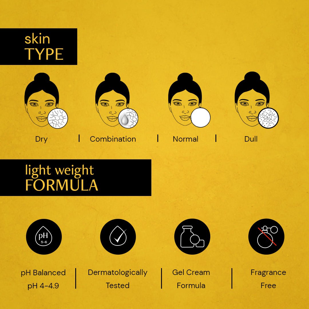 Brightening Moisturizer- 5% Niacinamide + 1% Kojic Acid - thedeconstruct