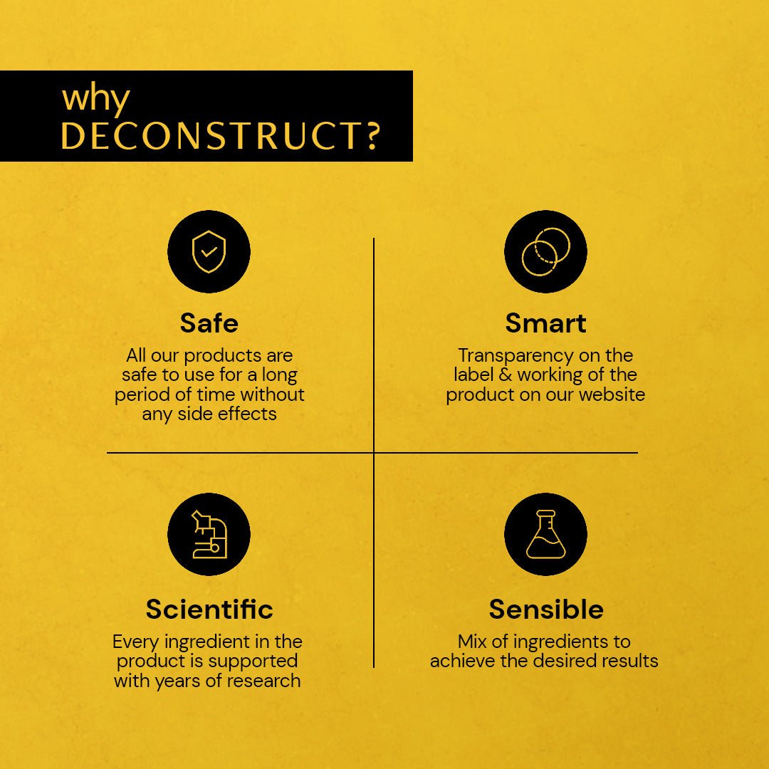 Brightening Moisturizer- 5% Niacinamide + 1% Kojic Acid - thedeconstruct