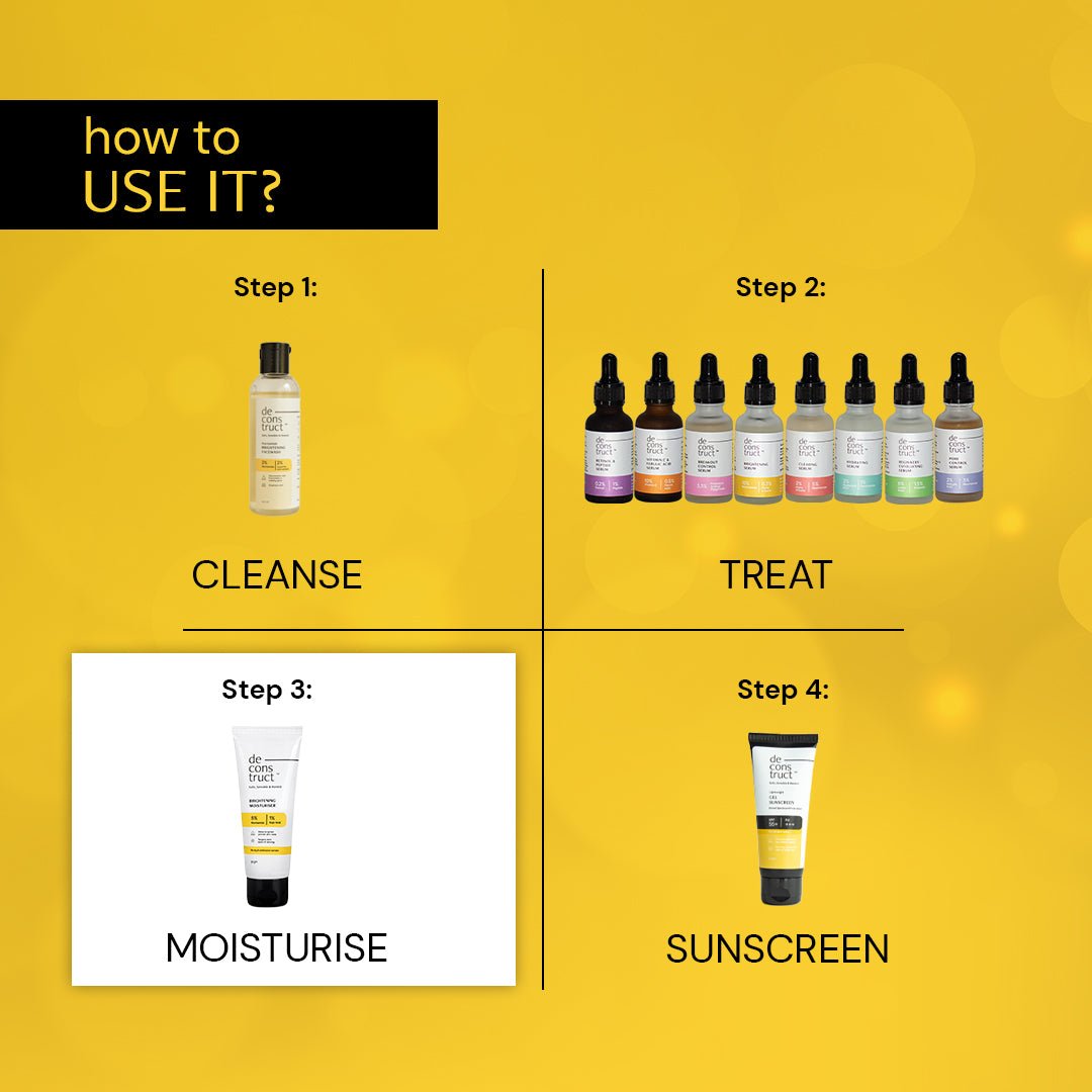 Brightening Moisturizer- 5% Niacinamide + 1% Kojic Acid - thedeconstruct