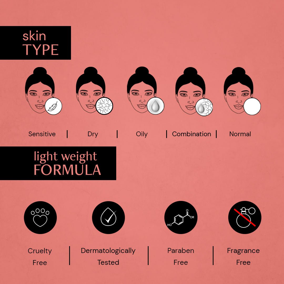 Clearing Serum - 2 % Alpha Arbutin + 5 % Niacinamide - thedeconstruct