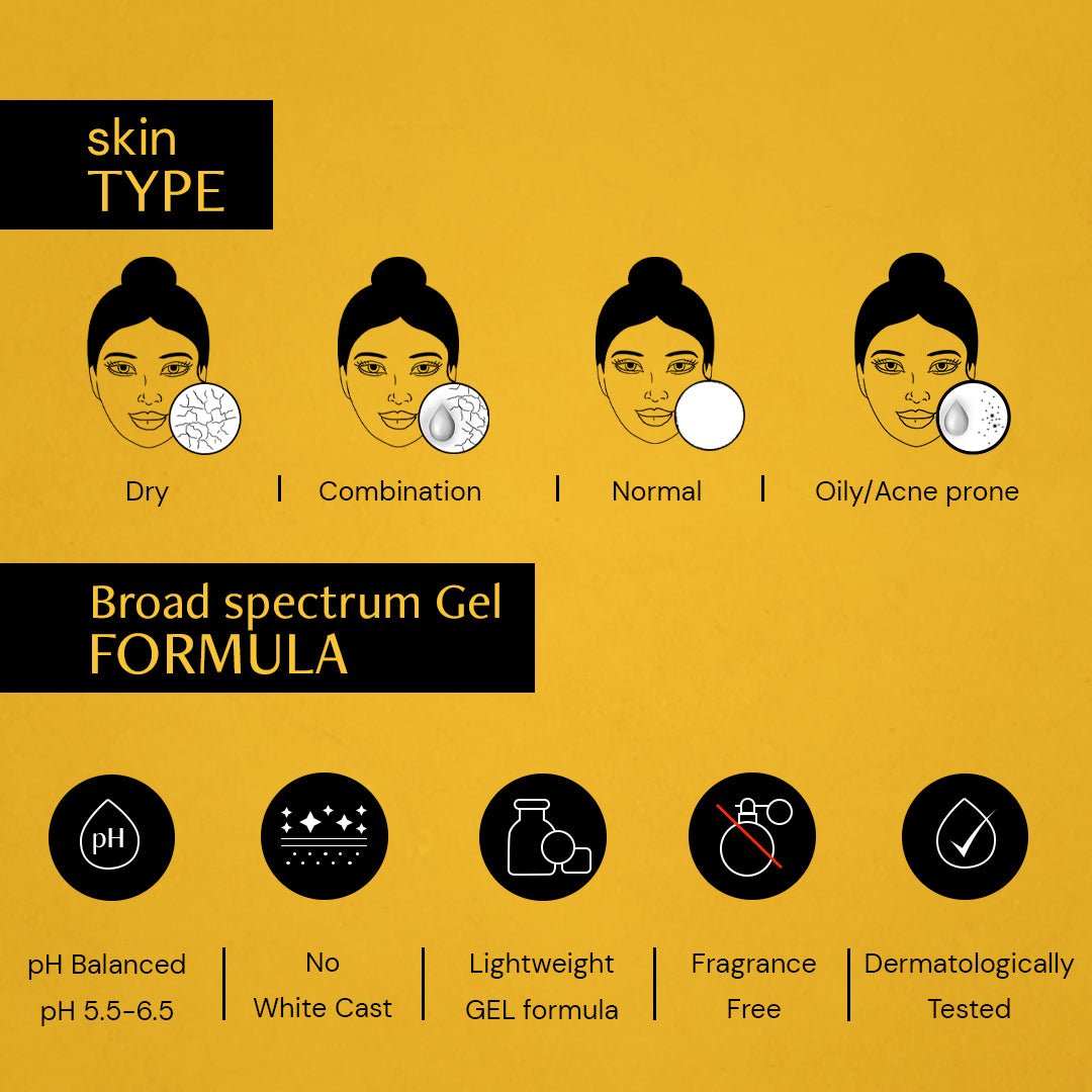 Gel Sunscreen - SPF 55+ and PA+++ | Water Resistant Sunscreen - thedeconstruct