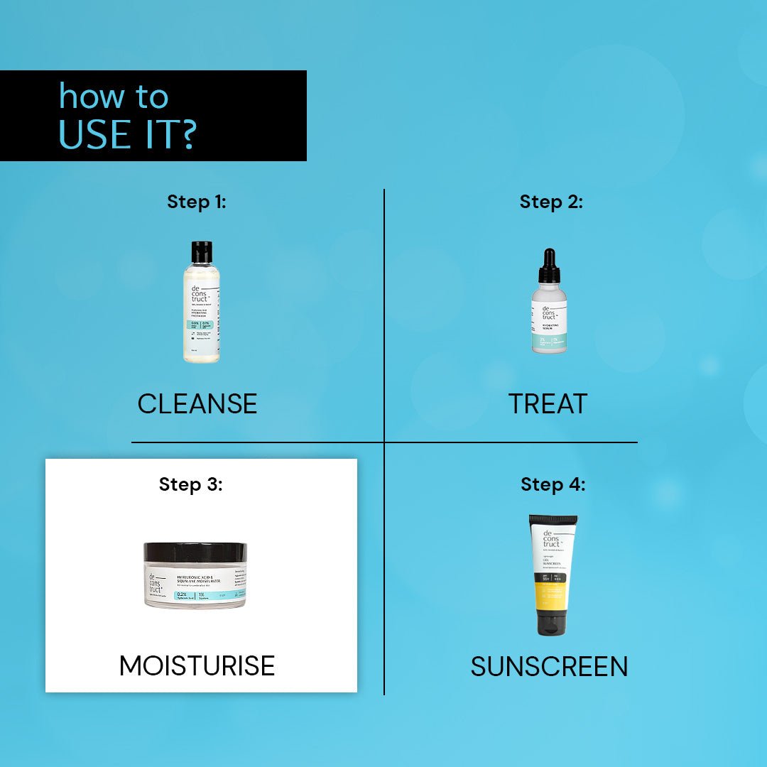 Hyaluronic Acid & Squalane Moisturizer - 0.2% Hyaluronic acid 1% Squalane - thedeconstruct