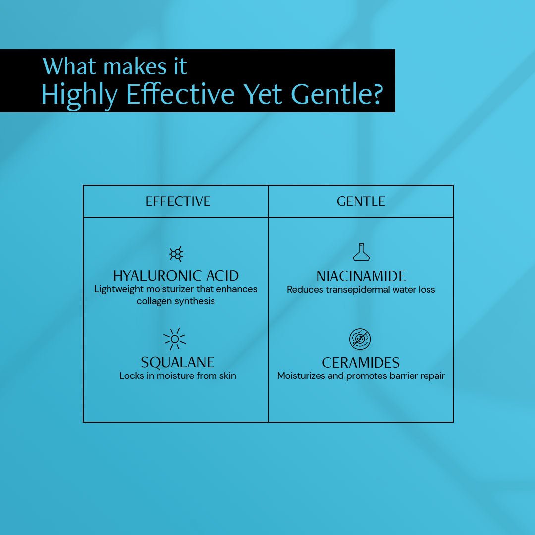 Hyaluronic Acid & Squalane Moisturizer - 0.2% Hyaluronic acid 1% Squalane - thedeconstruct