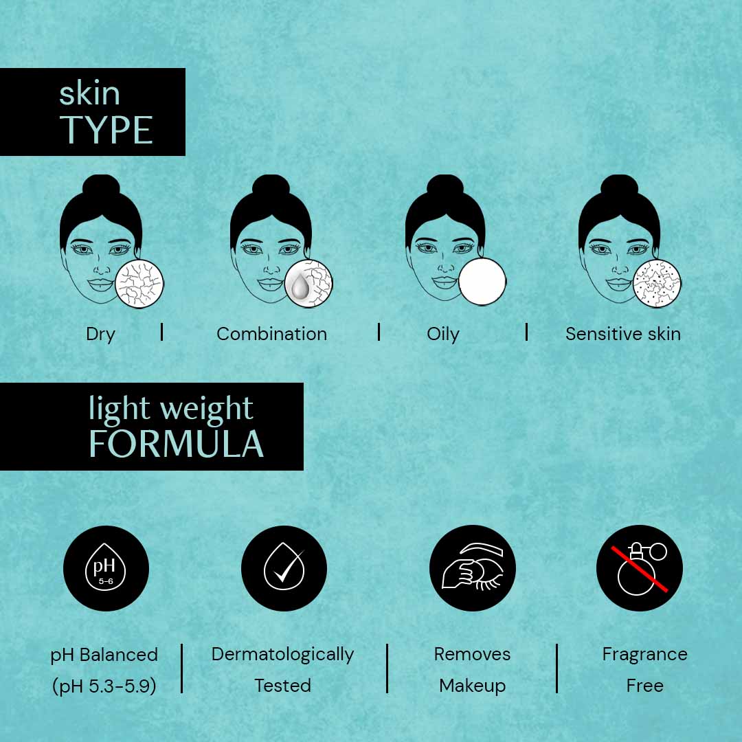 Hydrating micellar water - 1% Allantoin, 0.5% Panthenol, & 0.5% Beta glucan - thedeconstruct