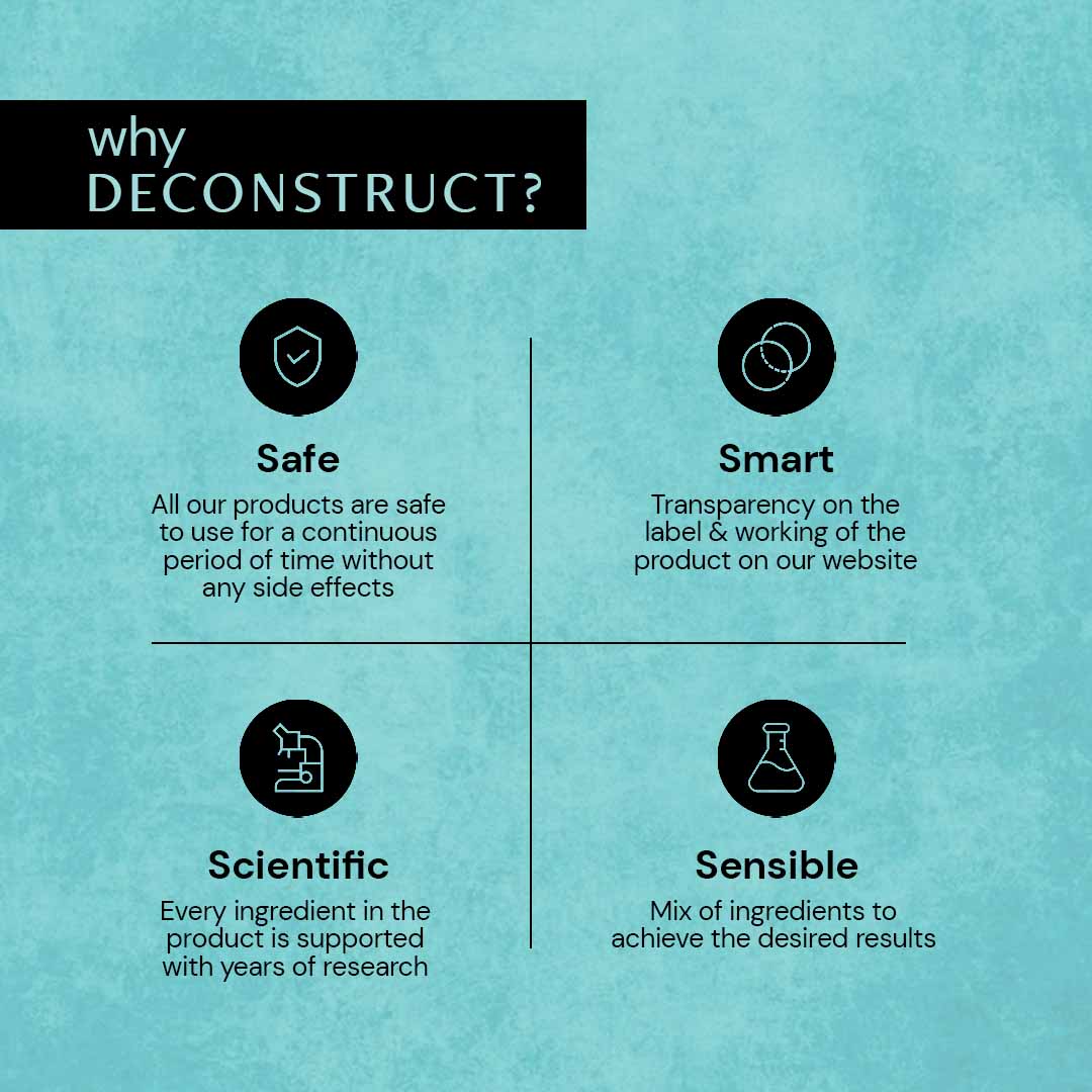 Hydrating micellar water - 1% Allantoin, 0.5% Panthenol, & 0.5% Beta glucan - thedeconstruct