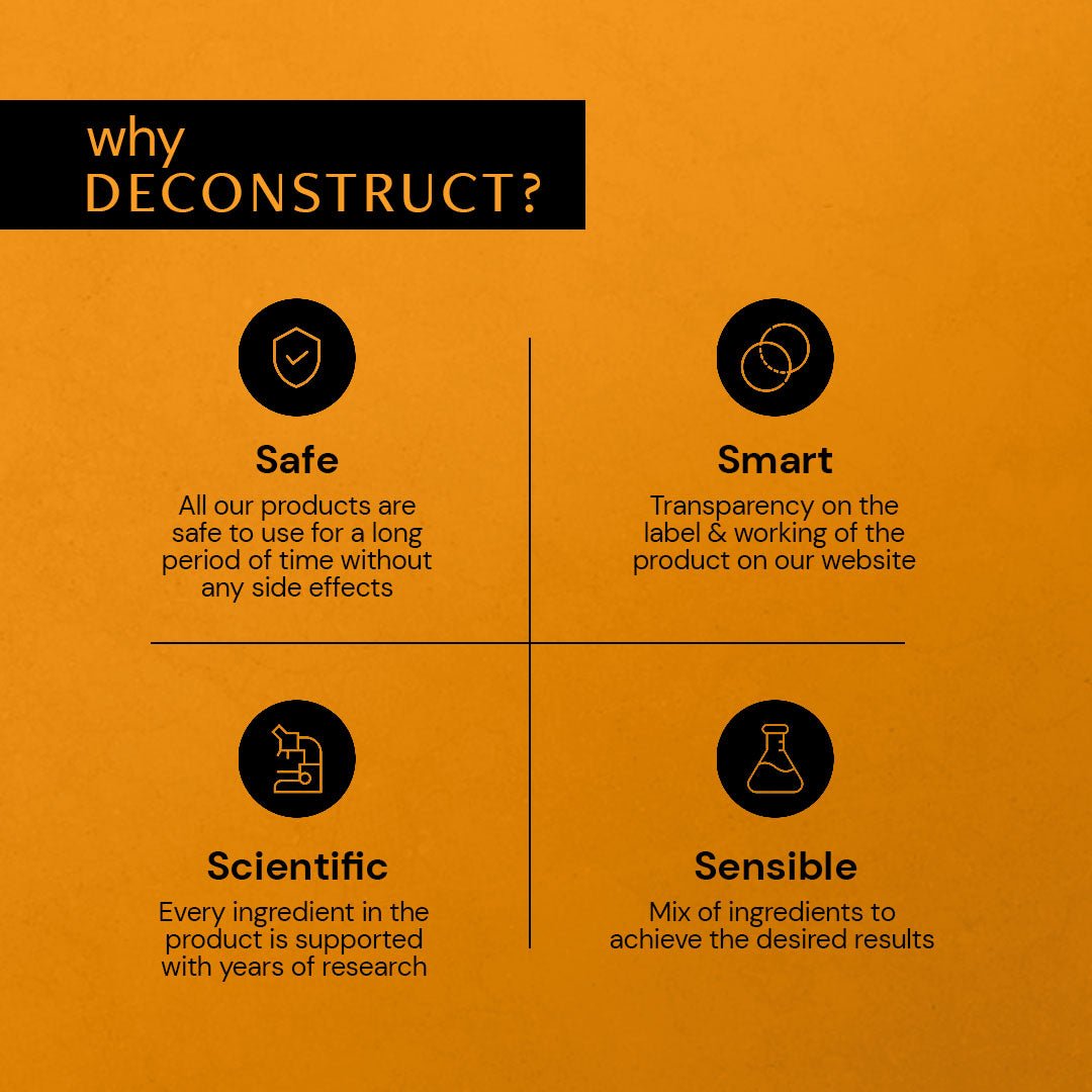 Mineral Sunscreen - SPF 55+ and PA++++ | Water Resistant Sunscreen - thedeconstruct