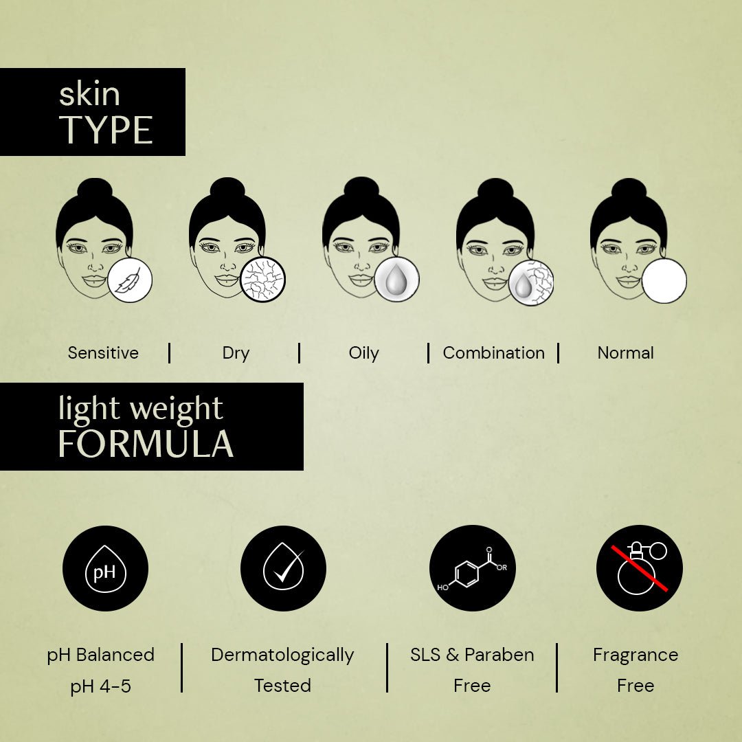 Pigmentation Control Serum - 3% Tranexamic acid + 2% Glycolic acid - thedeconstruct