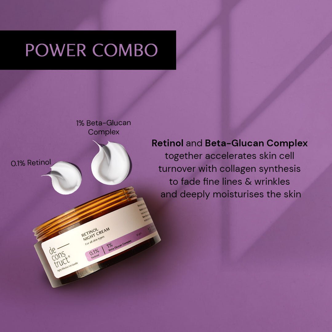 Retinol night cream - 0.1% Retinol + 1% Beta-Glucan Complex - thedeconstruct