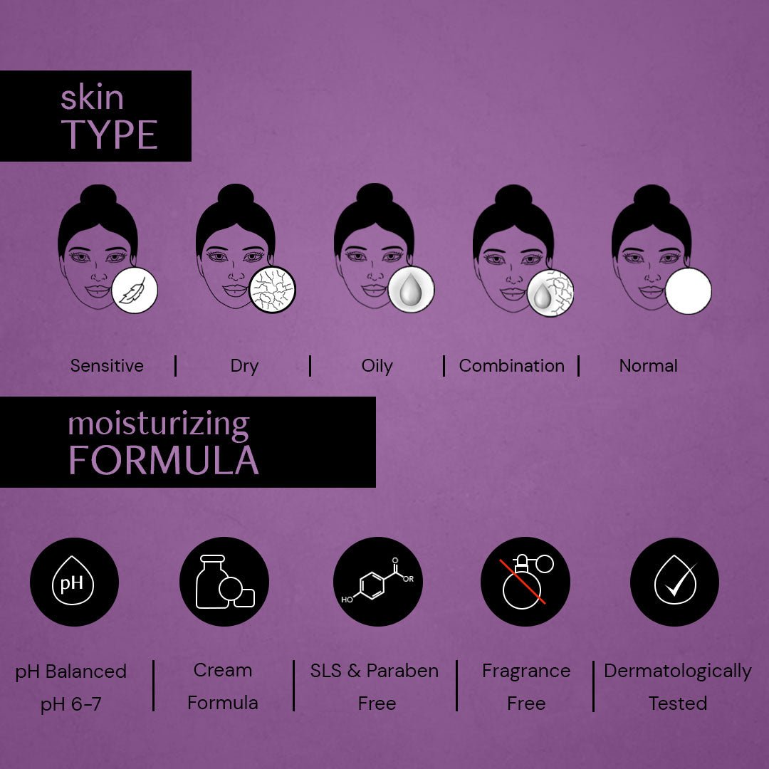 Retinol night cream - 0.1% Retinol + 1% Beta-Glucan Complex - thedeconstruct