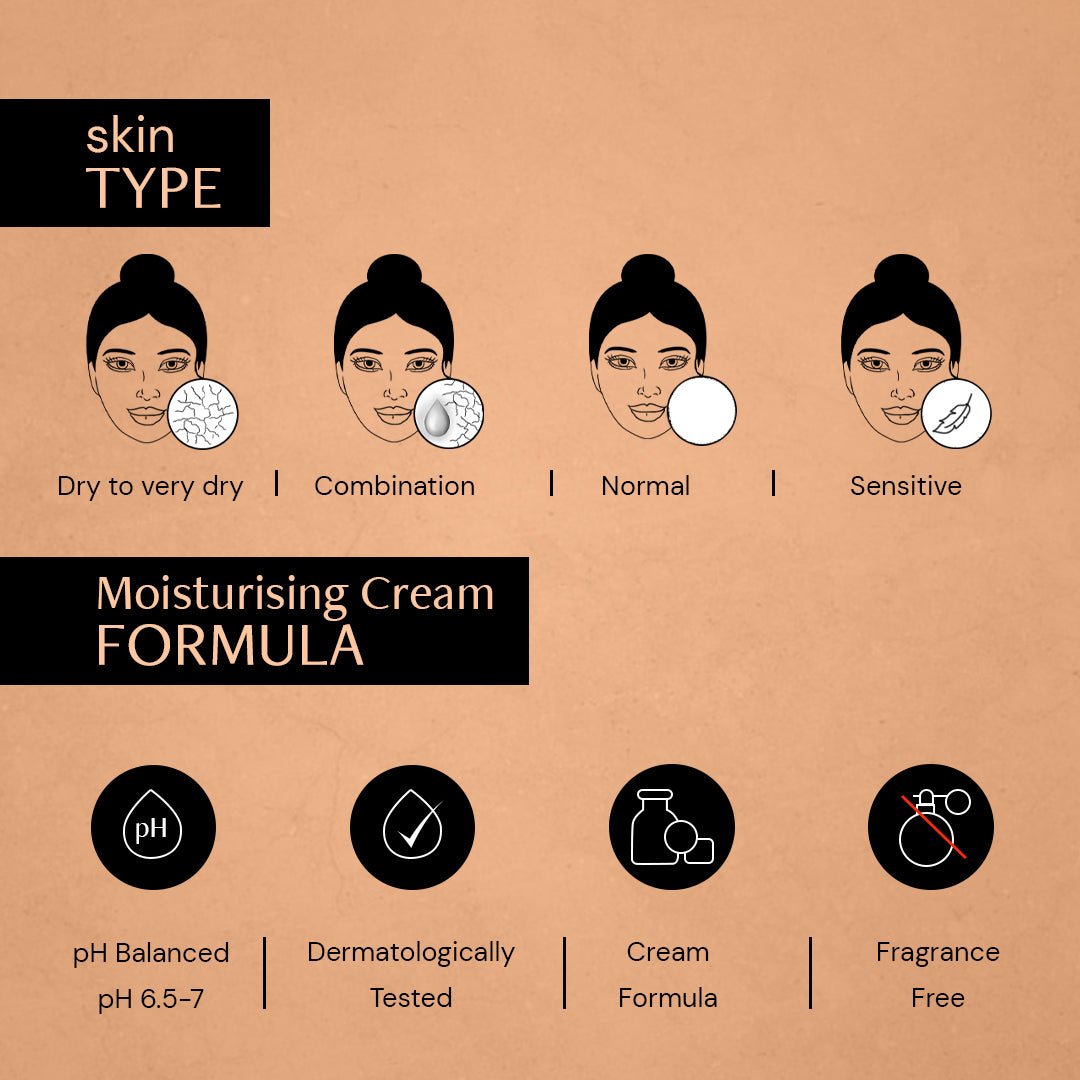 Skin Soothe Moisturizer - 1% Ceramide + 0.2% Bisabolol - thedeconstruct