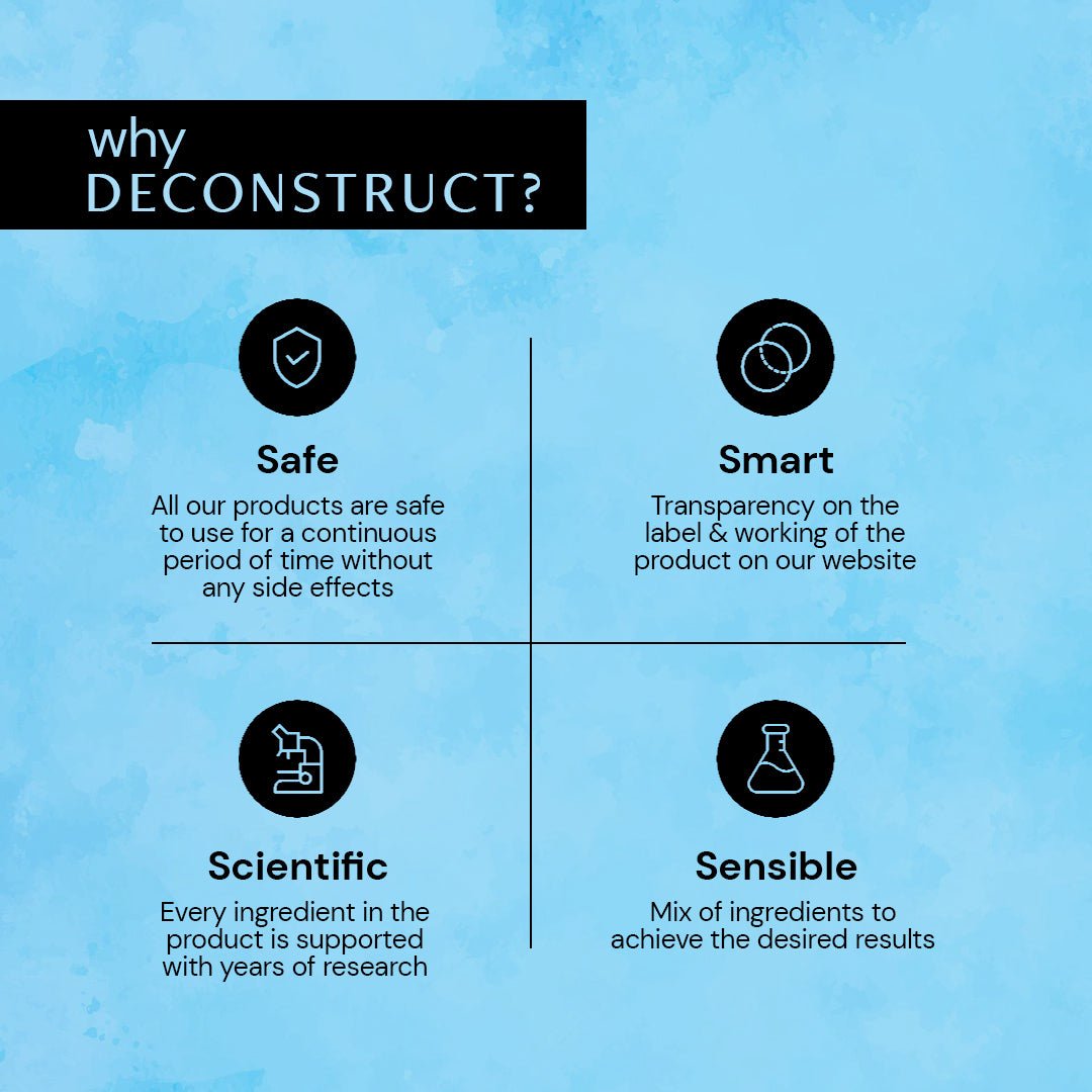 Smoothing Body Cream - 0.8% Dioic Acid + 4% AHA + 5% Cocoa Butter - thedeconstruct