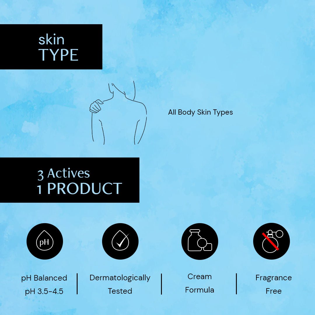 Smoothing Body Cream - 0.8% Dioic Acid + 4% AHA + 5% Cocoa Butter - thedeconstruct